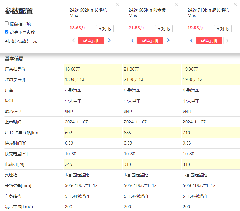 小鹏P7+与极越07“见面”，谁才是用户的“好帮手”？