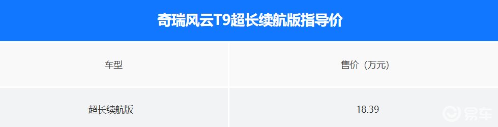 综合续航超1400km，奇瑞风云T9超长续航版上市