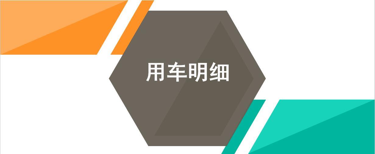 【邦你养车】方程豹豹8用车成本分析，每月需花费1805元