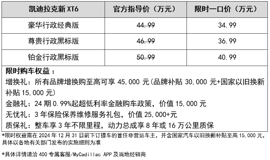 凯迪拉克新XT6品质比肩BBA销量也将与其平分秋色？