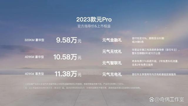 比亚迪10万内SUV，只有这一台！元Pro上市，比预售还低4000元