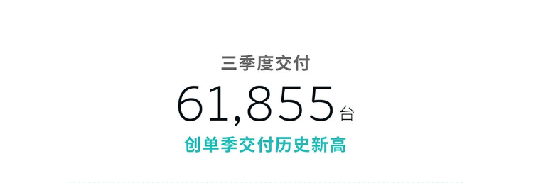 蔚来Q3财报亮眼，firefly萤火虫或卖12万起？