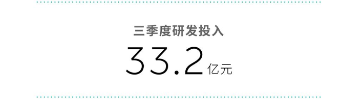 蔚来Q3财报亮眼，firefly萤火虫或卖12万起？