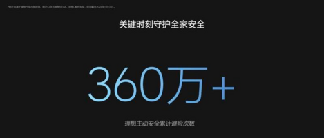 进入第一梯队？理想将升级“车位到车位”智驾，理想L6要大卖？