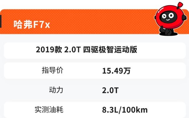 10万左右的国产SUV，真实油耗排名曝光，最低不到5毛钱一公里