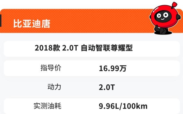 10万左右的国产SUV，真实油耗排名曝光，最低不到5毛钱一公里