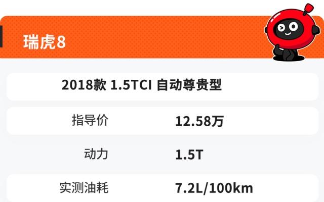 10万左右的国产SUV，真实油耗排名曝光，最低不到5毛钱一公里