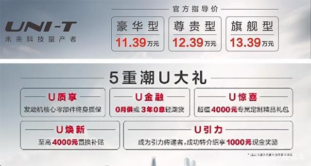 这跨界SUV颜值爆表！1.5T最大180马力，长安UNI-T售价11.39万起