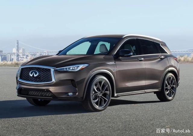 日系中型豪华SUV英菲尼迪QX50、讴歌RDX和雷克萨斯怎么选？