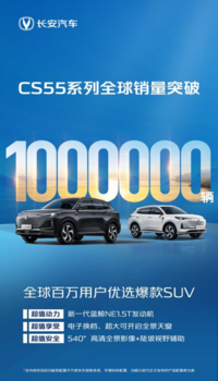 长安CS55系列销量破百万？实力铸就全球热销SUV！