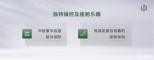 明年的零跑有什么新技术？全新车型B10带你提前解析