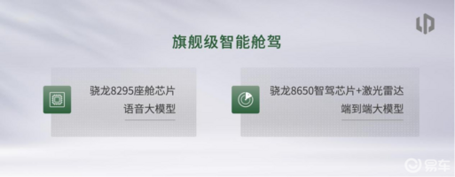 明年的零跑有什么新技术？全新车型B10带你提前解析