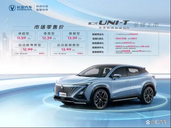 「e汽车」15万级SUV，谁是年轻人的最优选择？