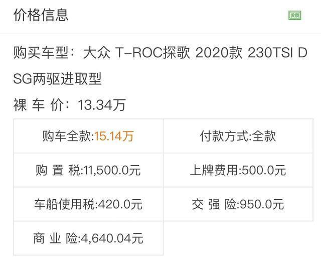 预算15万左右，有哪些国产和合资SUV推荐？下面这三款值得一看