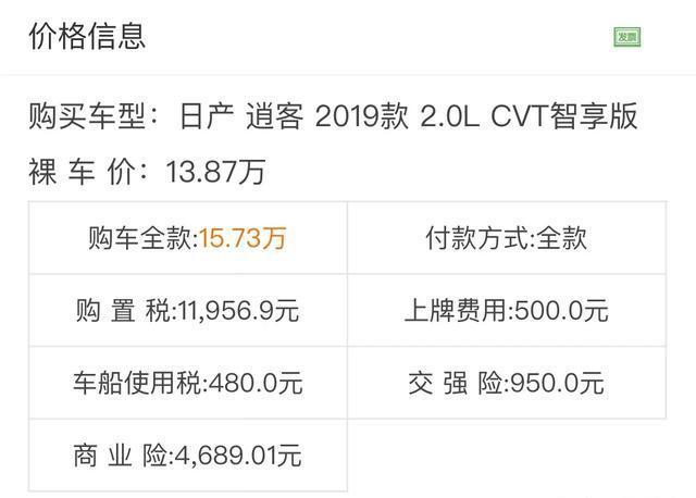 预算15万左右，有哪些国产和合资SUV推荐？下面这三款值得一看