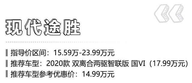 15万买大空间合资SUV，这5款车怎么选都不会错