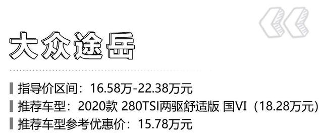 15万买大空间合资SUV，这5款车怎么选都不会错