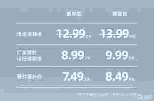 东风风神2025款皓极上市，限时国补价7.49万元起售