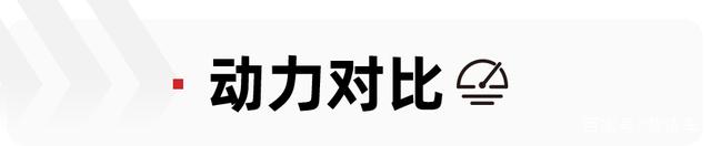 15万左右，买台合资品牌SUV，丰田卡罗拉锐放和日产逍客如何选？