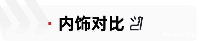 15万左右，买台合资品牌SUV，丰田卡罗拉锐放和日产逍客如何选？