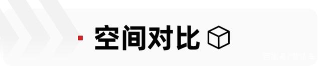 15万左右，买台合资品牌SUV，丰田卡罗拉锐放和日产逍客如何选？