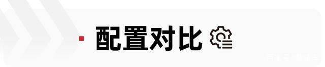 15万左右，买台合资品牌SUV，丰田卡罗拉锐放和日产逍客如何选？