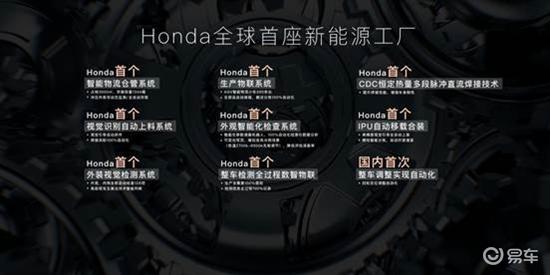 东风Honda烨S7首发 电动化攻势如何转为优势