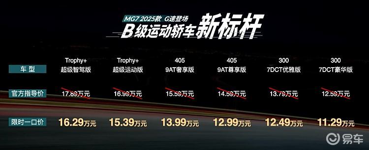 新款名爵MG7正式上市 限时一口价11.29万起