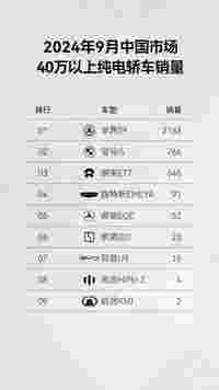 享界S9连续14周稳居40万以上纯电轿车销量榜首