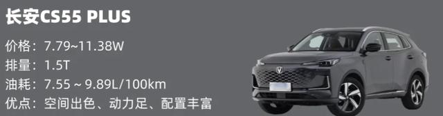 最适合一家三口开的“6款”SUV，预算10万左右，空间大舒适度好