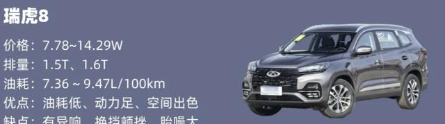 最适合一家三口开的“6款”SUV，预算10万左右，空间大舒适度好