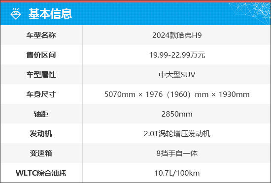 质选车：全新哈弗H9凭借硬实力打赢翻身仗