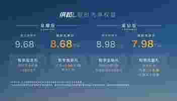 吉利缤越L限时7.98万起售，定位小型SUV，搭魅族车机