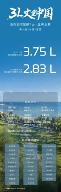 百公里油耗2.83L！星舰7媒体平均油耗曝光，到底有多牛？