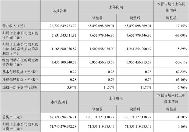 提高“含华量”，阿维塔痛并快乐着