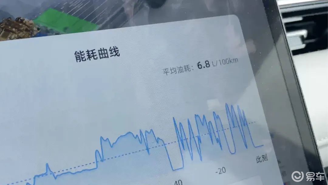 “10万内A级混动轿车”怎么选？比亚迪双车销量断崖式领先