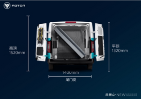 聚焦行业痛点 福田汽车全新风景i带来哪些转变？