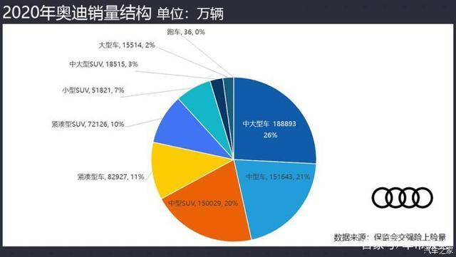 不降反增？没想到啊！这疫情似乎也没怎么影响这些品牌的销量