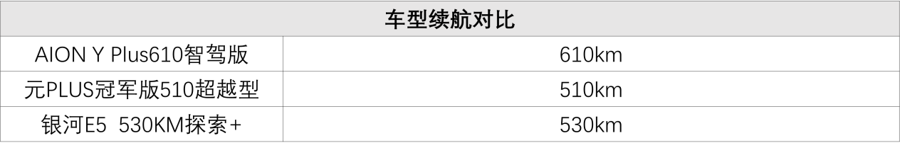 年底换车货比三家，选错秒亏3.6万国补！