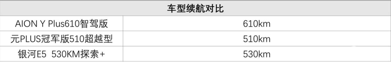 购车没搭上国补末班车？秒亏好几万！