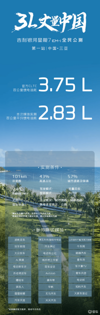 星舰7实测油耗2.83L，惊喜亮点下周上市