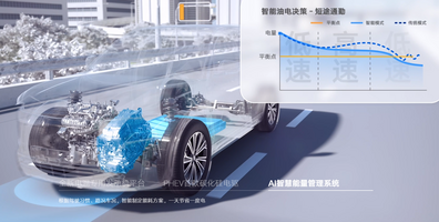 星舰7EM - i：重塑10万级新能源SUV格局