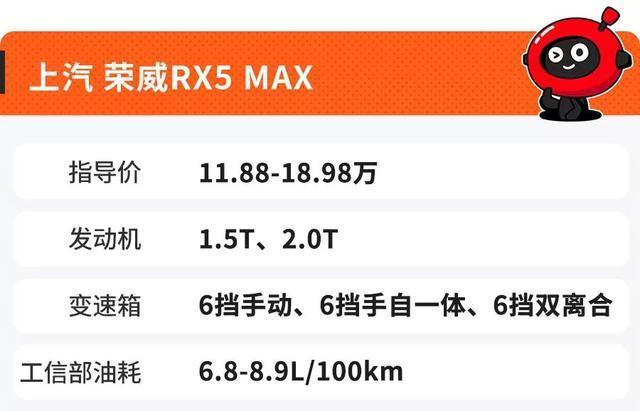 加个后缀更洋气！15万左右这几台SUV气场不输30万合资车