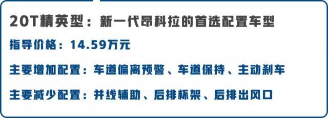 15万左右，最合适90后的合资SUV之一，低配完全够用！