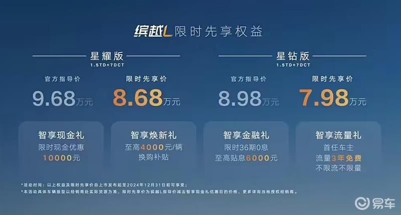 吉利缤越L上市7.98万，或比同级合资产品更值得推荐！