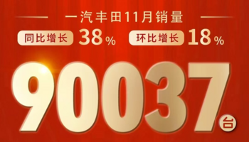 一汽丰田11月销量超9万台，其中，格瑞维亚首次月销过万