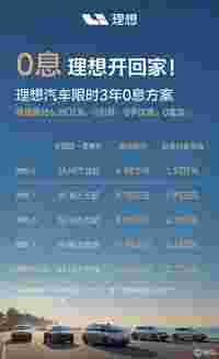 年底冲刺！12月购车权益汇总，有没有让你感到满意的？