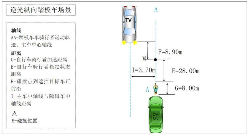 夜路“瞬盲”不再怕！智驾黑科技真是夜间行车“第三只眼”？