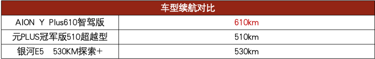 国补“有效期”不足一月，错过这波血亏好几万！