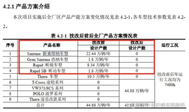 国产剧有钱人最爱的“神车”，现实中身价跳水、月售仅一辆